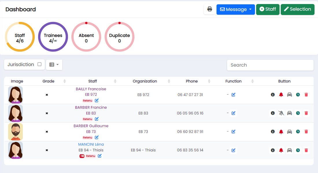 eBrigade vous offre un tableau de statistiques qui donne diverses options de création d'activités