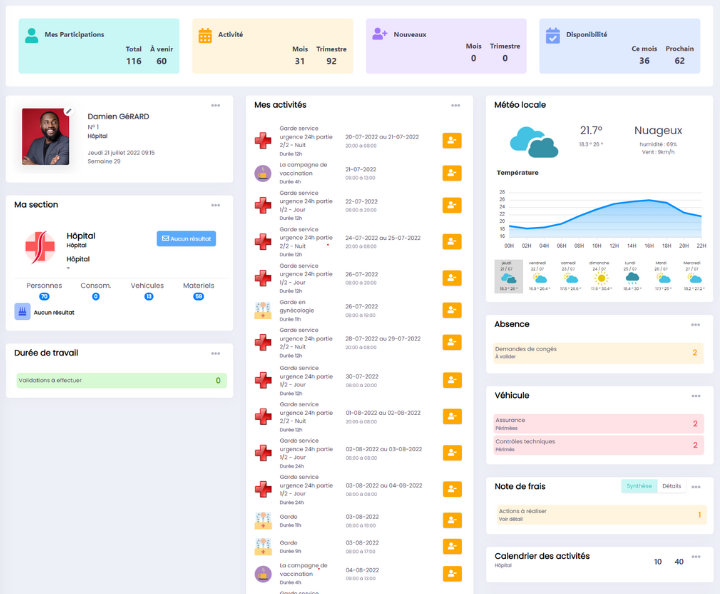 Le logiciel eBrigade pour les professionnels de santé est entièrement configurable