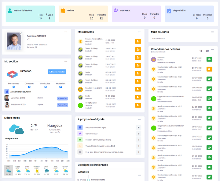 eBrigade est un logiciel de gestion RH entièrement configurable