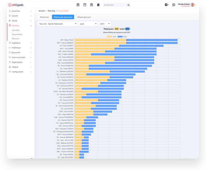 Accédez aux disponibilités de vos effectifs avec eBrigade